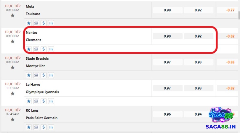 Tìm hiểu về kèo cược chẵn lẻ trong trận đấu giữa Nantes vs Clermont