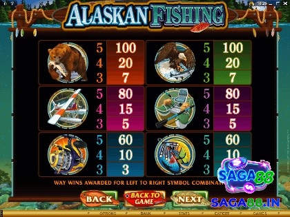 Các biểu tượng trong slot chủ đề câu cá này