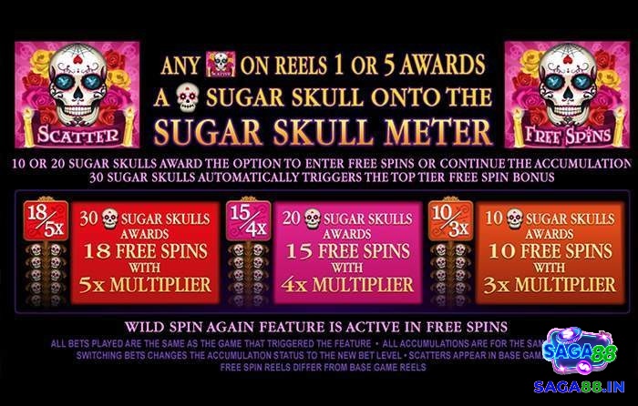 Mỗi biểu tượng phân tán xuất hiện sẽ được thêm vào Sugar Skull Meter