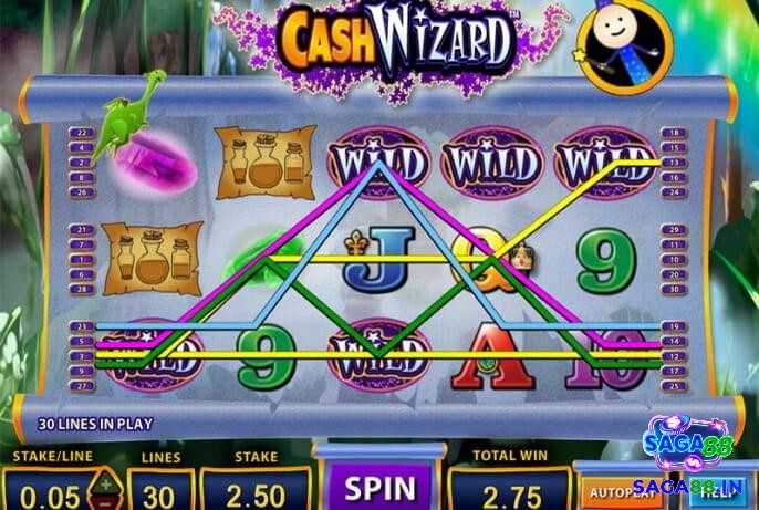 Cách chơi game slot Cash Wizard rất đơn giản