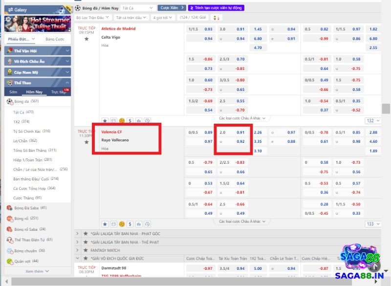 Ví dụ kèo tài xỉu 2 hoà trong trận đấu giữa Valencia CF vs Rayo Vallecano