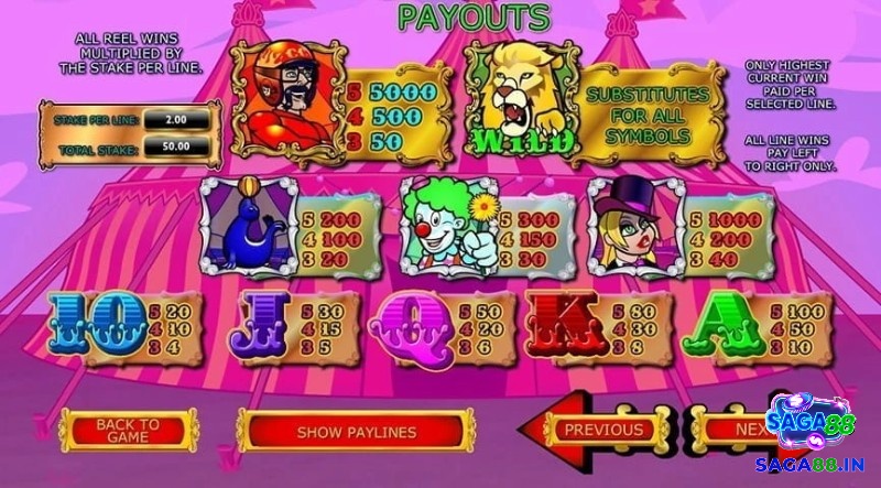 Biểu tượng Wild của Captain Cannon’s Circus slot là con sư tử giúp thay thế biểu tượng