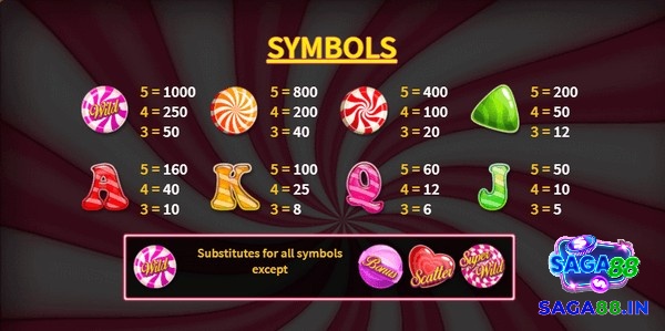 Các biểu tượng kẹo ngọt đem đến những khoản thanh toán cao trong Candy Spins slot