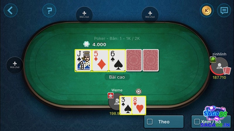 Chiến thuật poker nâng cao cho người chơi trung cấp