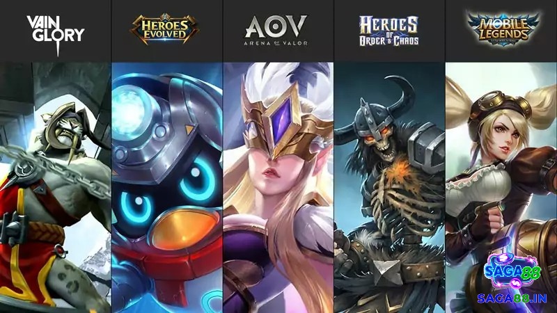 Lịch sử phát triển của Game moba online