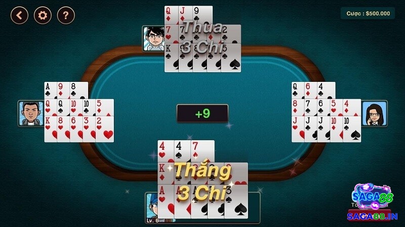 Những biến thể dùng trong luật mậu binh