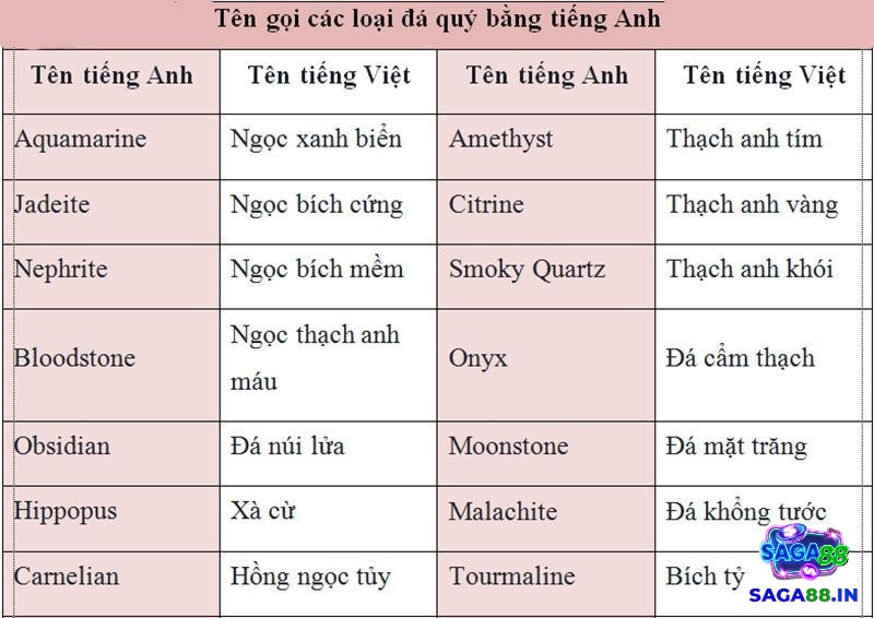 Tên nhân vật tiếng anh phong cách Chiến tranh tạo nên sự uy quyền và khí thế chiến đấu mạnh mẽ