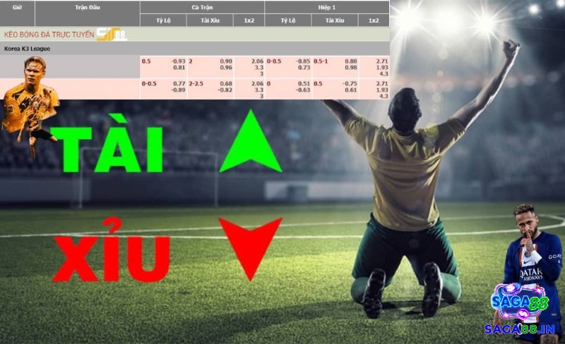 Người chơi dự đoán tổng số bàn thắng trận đấu theo mức kèo tài xỉu do nhà cái đưa ra, chọn Tài nếu vượt mức và Xỉu nếu thấp hơn