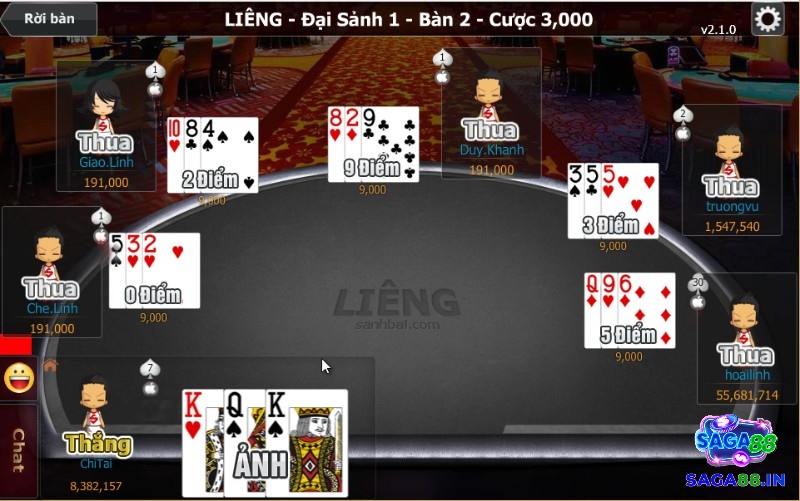 Kiểm soát vốn, cảm xúc và biết điểm dừng là chìa khóa để tận hưởng game đánh bài online một cách bền vững.