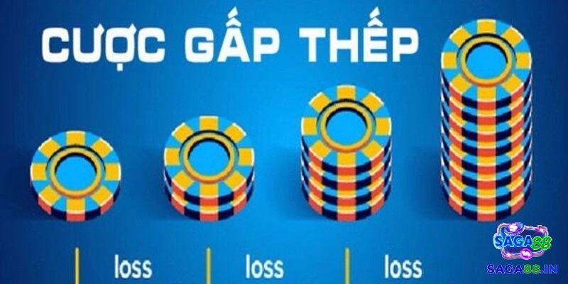 Hiểu nguyên lý nhân đôi là chìa khóa để áp dụng cách đánh tài xỉu gấp thếp hiệu quả.