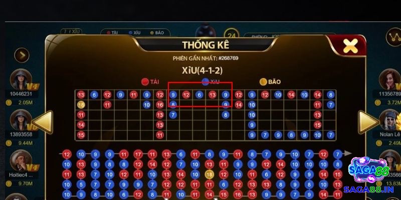 Cầu 1-1 thể hiện chuỗi kết quả xen kẽ đều đặn; cầu đảo là biến thể không ổn định của dạng này.