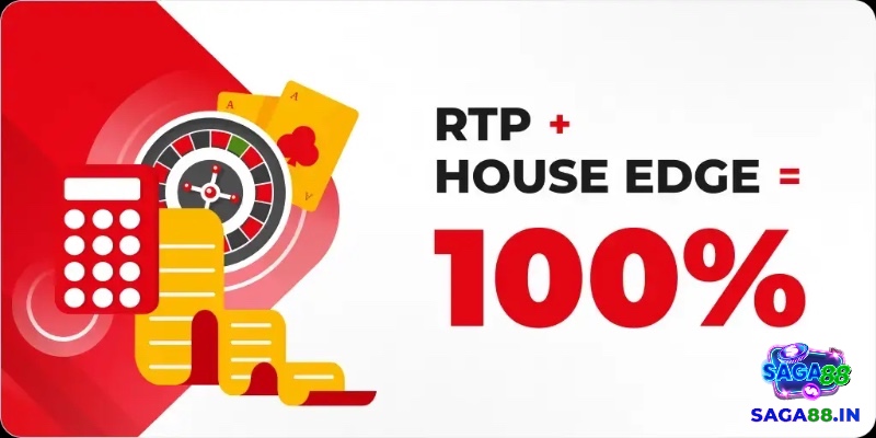 RTP và lợi thế nhà cái là hai mặt đối lập: RTP cao đồng nghĩa với lợi thế nhà cái thấp và ngược lại.