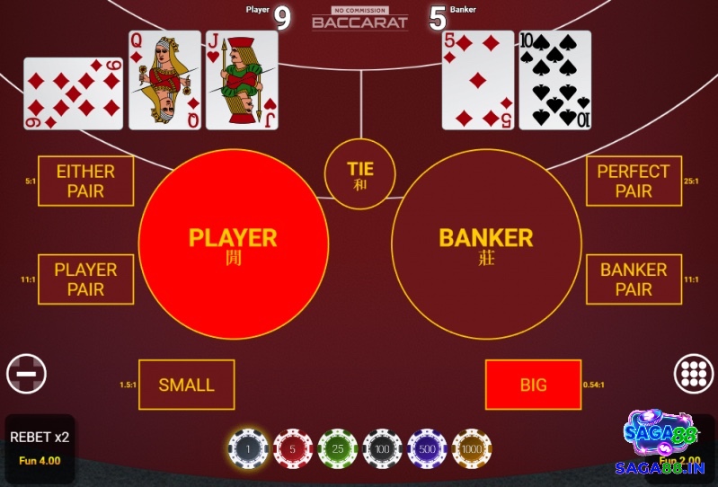 Con số RTP trong Baccarat chỉ thể hiện xu hướng tổng thể, không áp dụng cho từng ván cụ thể.