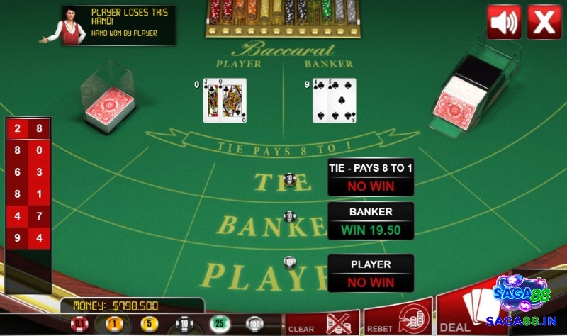 Thắng trắng khi banker sở hữu 9 điểm từ 2 lá bài được chia