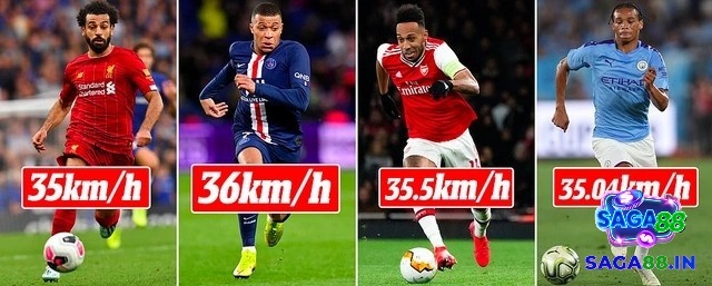 Vận động viên bóng đá chạy nhanh nhất: Top bứt phá ấn tượng